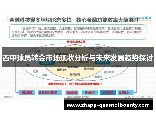 西甲球员转会市场现状分析与未来发展趋势探讨