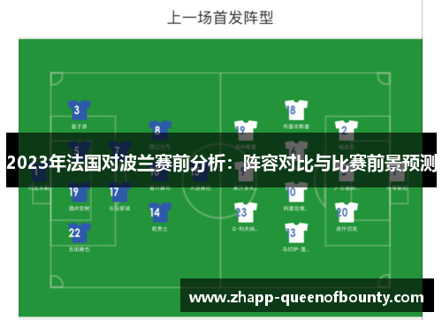 2023年法国对波兰赛前分析：阵容对比与比赛前景预测