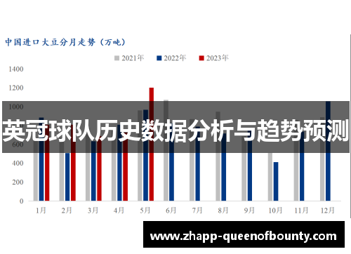 英冠球队历史数据分析与趋势预测