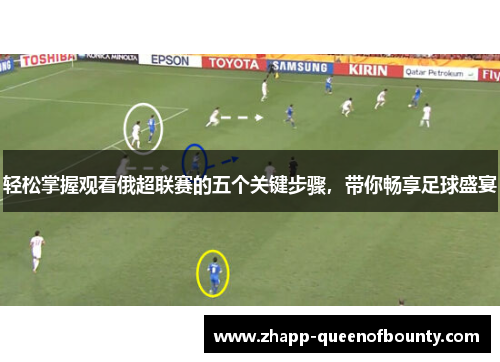 轻松掌握观看俄超联赛的五个关键步骤,带你畅享足球盛宴 轻松掌握观看俄超联赛的五个关键步骤,带你畅享足球盛宴