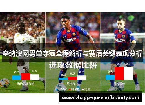 辛纳澳网男单夺冠全程解析与赛后关键表现分析 辛纳澳网男单夺冠全程解析与赛后关键表现分析