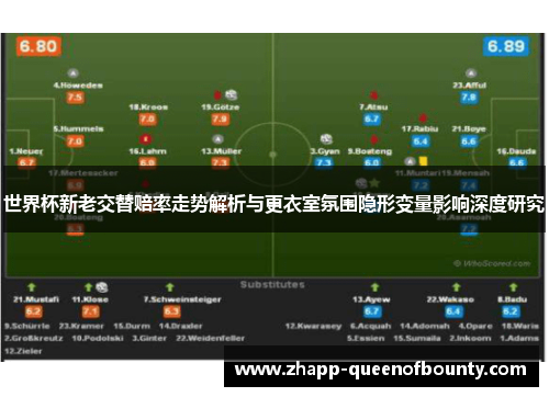 世界杯新老交替赔率走势解析与更衣室氛围隐形变量影响深度研究 世界杯新老交替赔率走势解析与更衣室氛围隐形变量影响深度研究