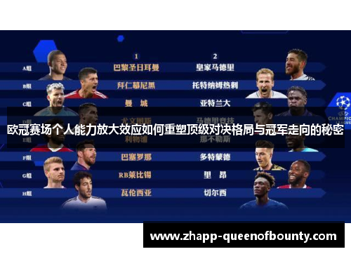 欧冠赛场个人能力放大效应如何重塑顶级对决格局与冠军走向的秘密