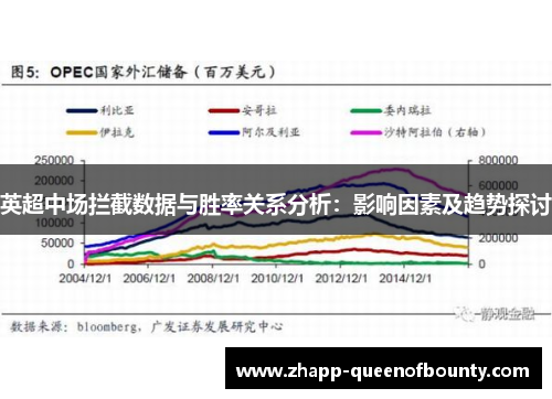 英超中场拦截数据与胜率关系分析：影响因素及趋势探讨