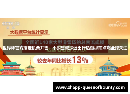 世界杯官方指定机票开售一小时售罄球迷出行热潮提前点燃全球关注