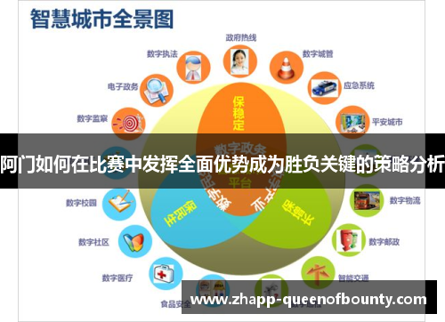 阿门如何在比赛中发挥全面优势成为胜负关键的策略分析 阿门如何在比赛中发挥全面优势成为胜负关键的策略分析
